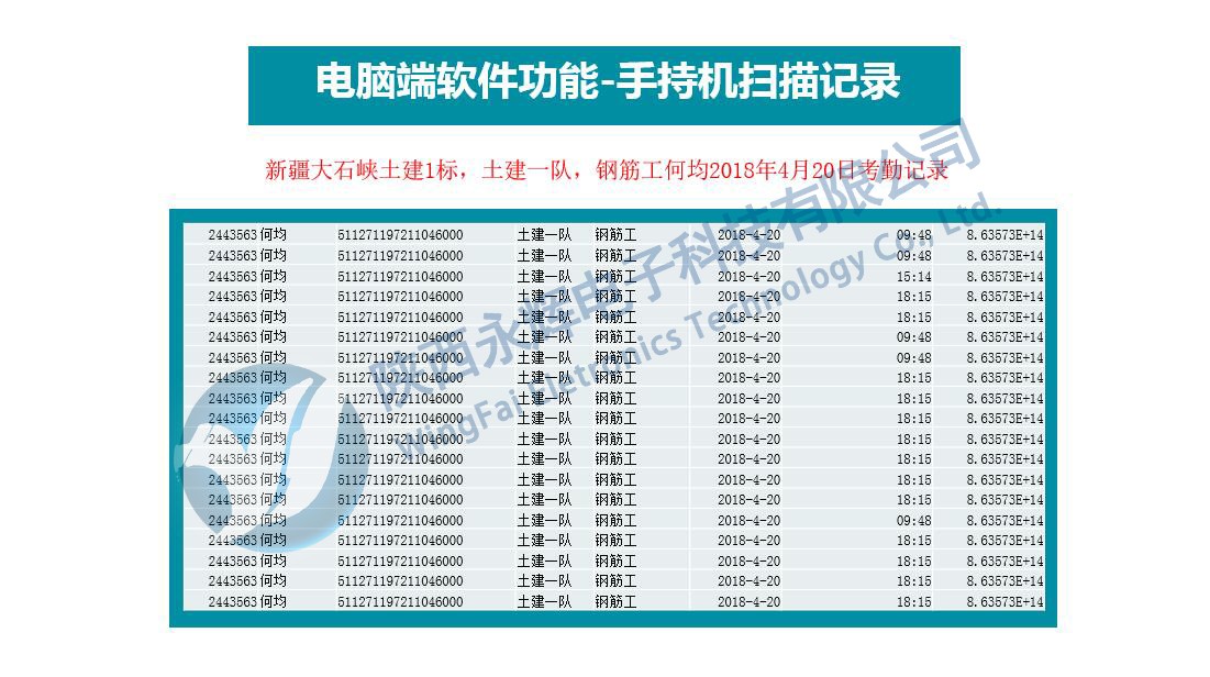 农民工实名制签到系统